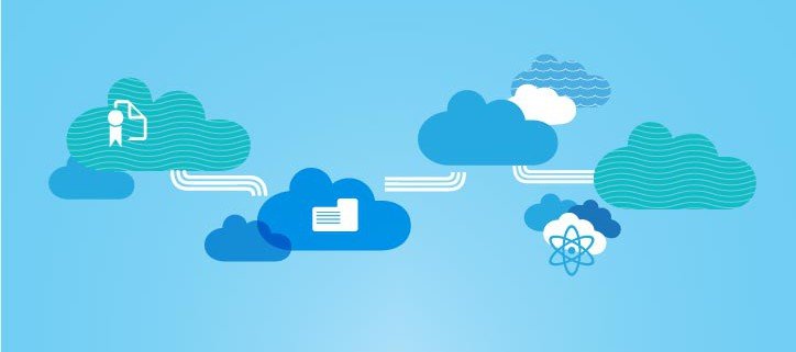 Cloud Services